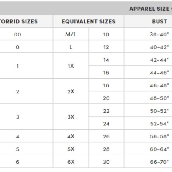 Torrid Mini Challis Shirt Dress in Floral Yellow Size 1X - Picture 12 of 12